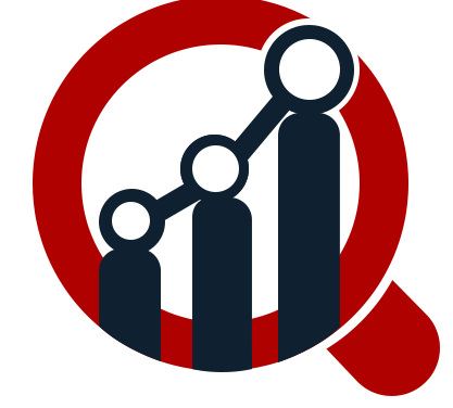 Beer Market is expected to high growth rate during the forecast period (2018-2023)