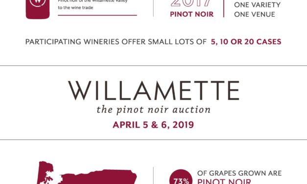 Fourth Annual Willamette: The Pinot Noir Auction to Feature Unique Lots from top Willamette Valley Wineries